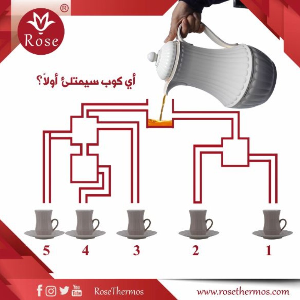 مسابقات ترامس روز